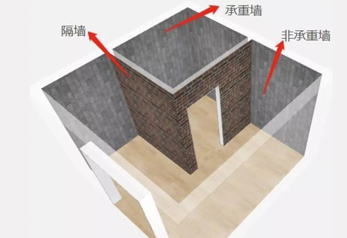 新房裝修怎么區分承重墻和非承重墻.jpg